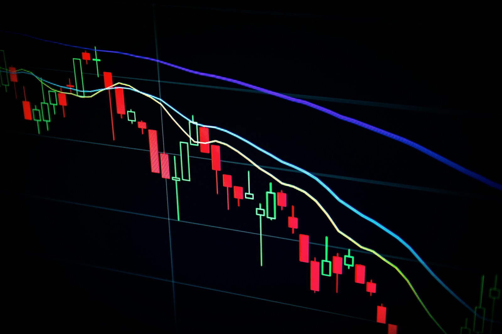 Practical Guide to Loss Prevention & Control in Financial Market Trade(Program Fee: £600)